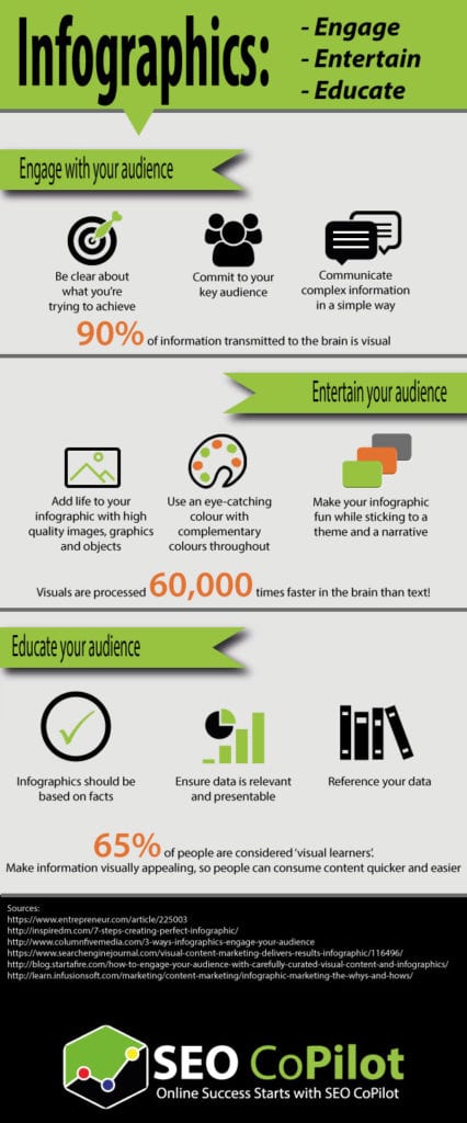 infographics