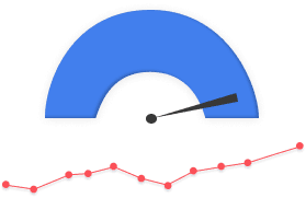 graphs