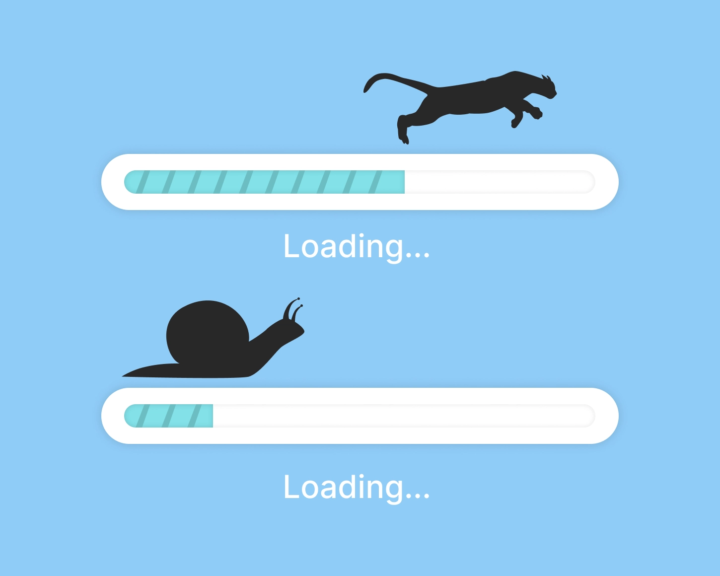 Page Speed